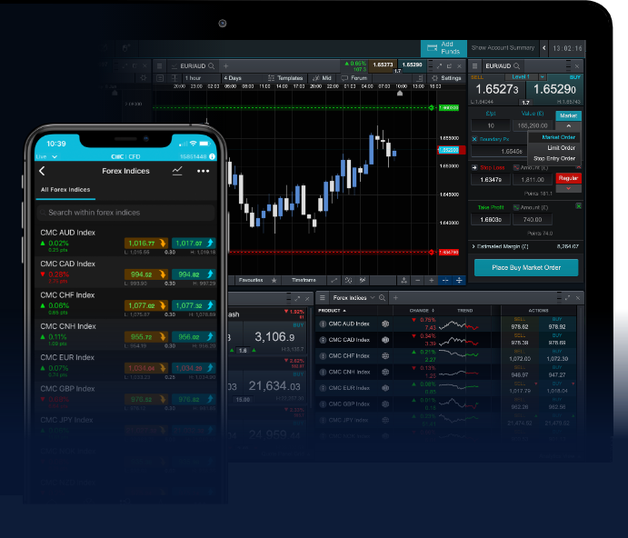 Understanding Forex Trading A Comprehensive Guide 1659776329 Understanding Forex Trading A Comprehensive Guide 1659776329
